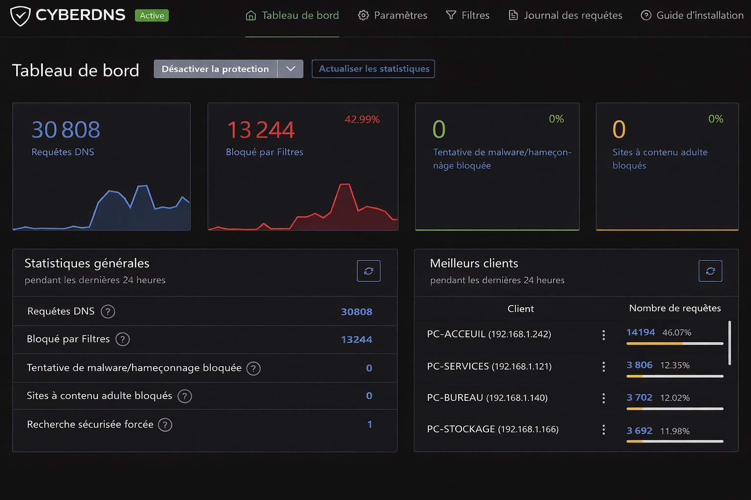 Solution de sécurité réseau et conservation des logs